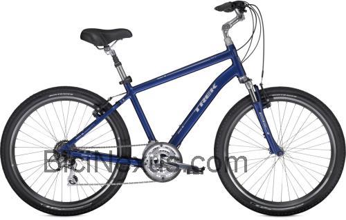 Trek Shift 3 ficha técnica y opiniones